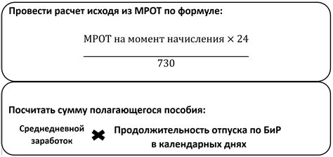 Сроки декретных выплат в 2021 году