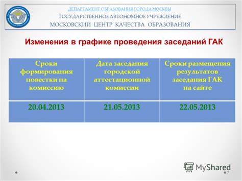 Сроки образования комиссии