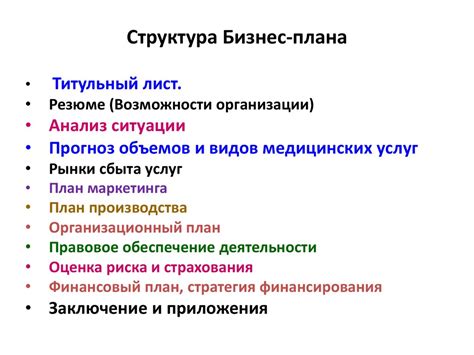 Структура и содержание