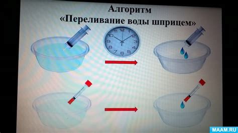 Суть этих экспериментов