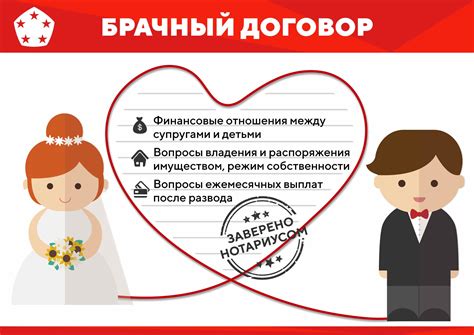 Существующие ограничения при составлении брачного договора