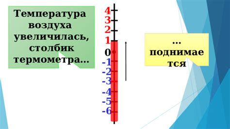 Температура воздуха поднимается: