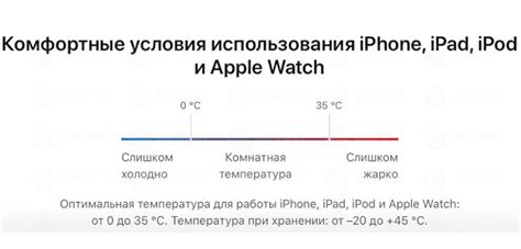 Температурный режим использования