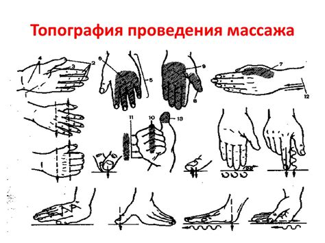 Техника массажа и его влияние на организм