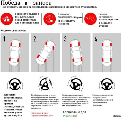 Техники вождения спортбайков зимой