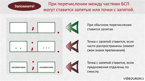 Точка с запятой - правила использования