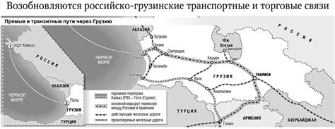 Транспортные маршруты между Россией и Грузией