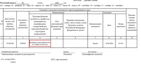Требования к СЗВ-ТД на ликвидатора