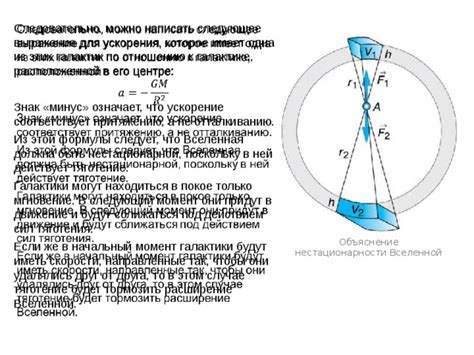 Тяготение и его роль в формировании Вселенной