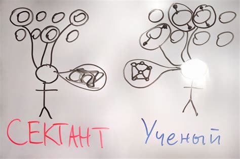 Уверование в ложь: как обман влияет на наше мировоззрение