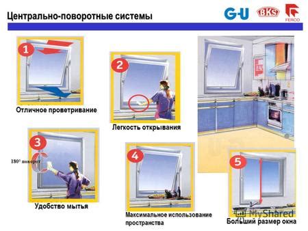 Удобство и легкость