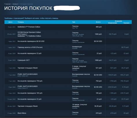 Узнайте точную дату акции в Стиме