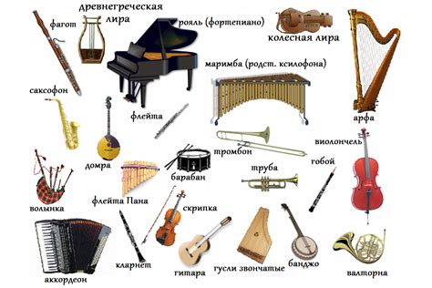 Украшение песни с помощью музыкальных инструментов