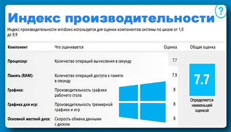 Улучшенные функции и оптимизация производительности