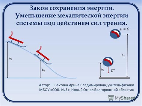 Уменьшение энергии и слабость