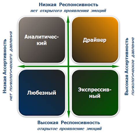 Универсальность и разнообразие стилей