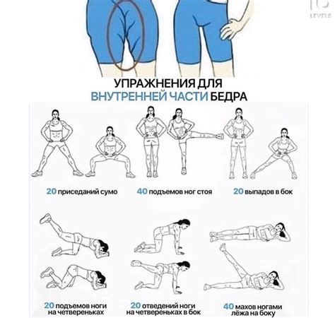 Упражнения для бедер