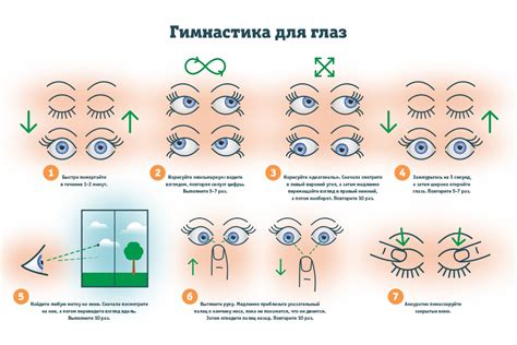 Упражнения для глаз и их эффективность