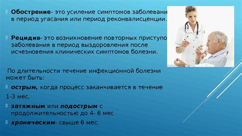Усиление симптомов заболевания