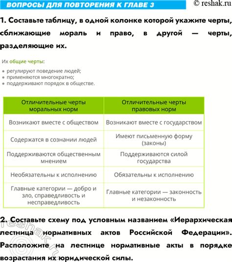 Условия, при которых образуется комиссия