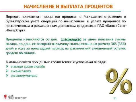 Условия начисления процентов: