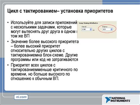Установка приоритетов с течением времени