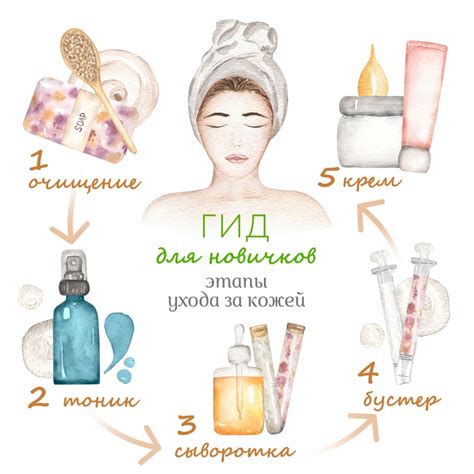 Уход за кожей после прокола септума