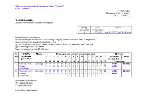 Учет режима работы