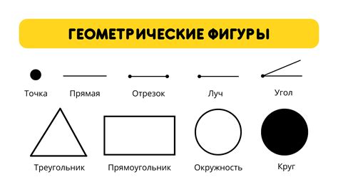 Физическая форма и фигура