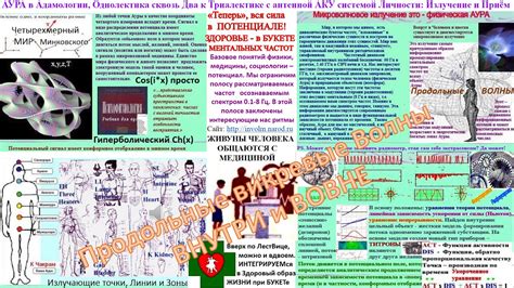 Физические проявления сущности
