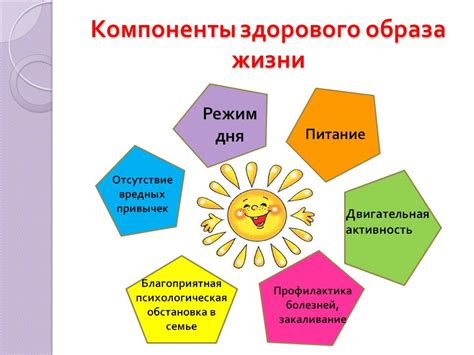 Формирование здорового образа жизни
