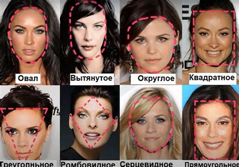 Формы лица и их роль в модельной индустрии