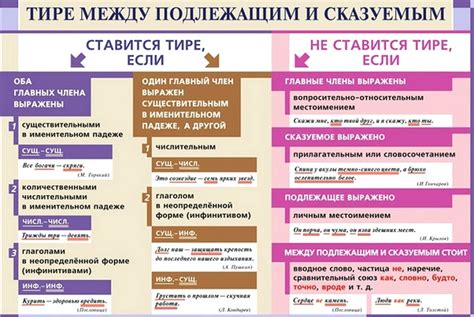 Функциональность дефиса в русском языке
