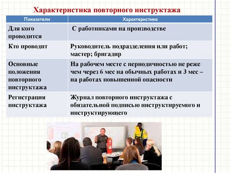 Характеристики и особенности проведения инструктажей судебных приставов
