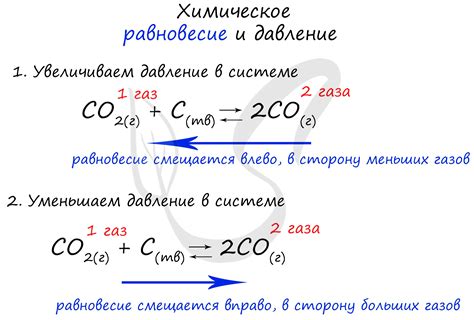 Химическое равновесие: смещение к минимальному объему вещества