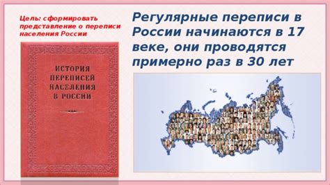 Частота проведения переписей населения в России