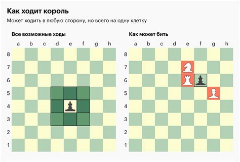 Чтение противника: как предугадать его ходы