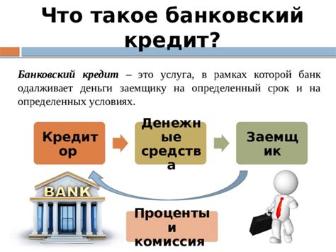 Что несет на себе заемщик, что банк