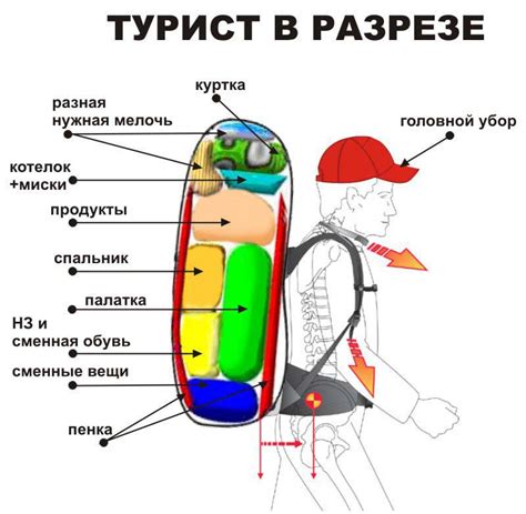 Что нужно взять с собой при походе в кинотеатр с младенцем
