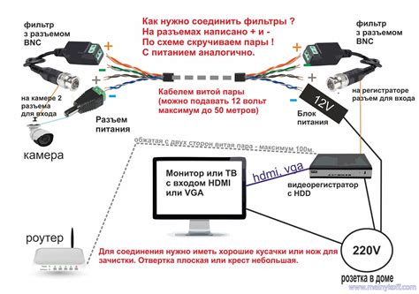 Шаги для подключения телевизора по витой паре