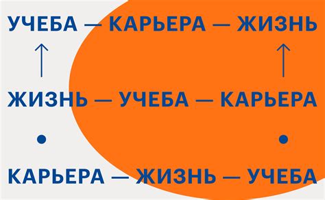 Шаг 5: Непрерывное обучение
