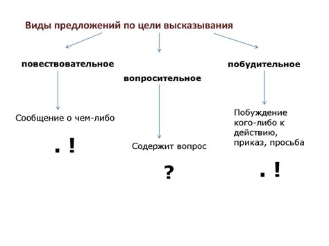Эмоциональная окраска через фонетику