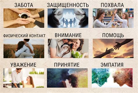 Эмоциональные потребности и требования внимания