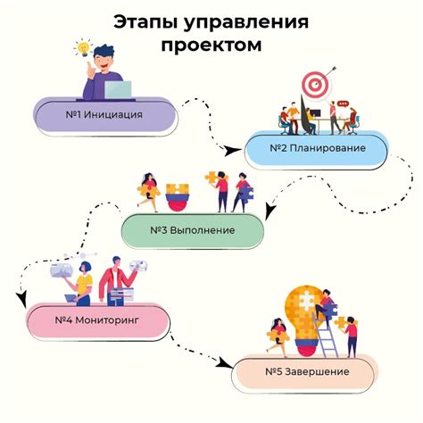 Этапы работы и советы профессионалов