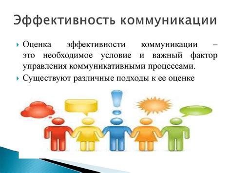 Эффективность коммуникации и понимание
