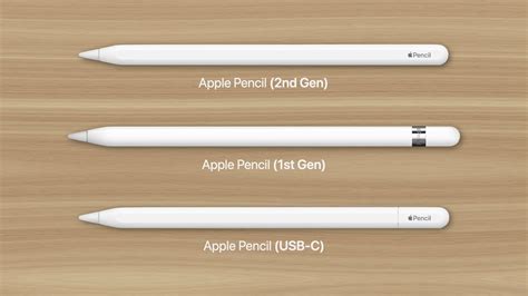 Apple Pencil и iPhone: использование в игровой индустрии и развлечениях