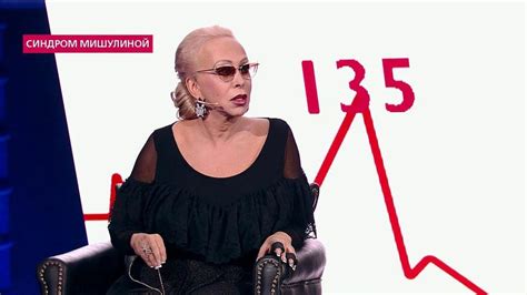 Александра Рашель: тайна ее настоящего возраста
