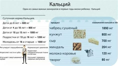 Безопасная норма гвоздики для потребления