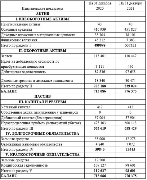 Введите данные и произведите расчет
