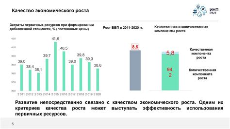 Влияние на экономику: "Как стоимость скота влияла на развитие России"